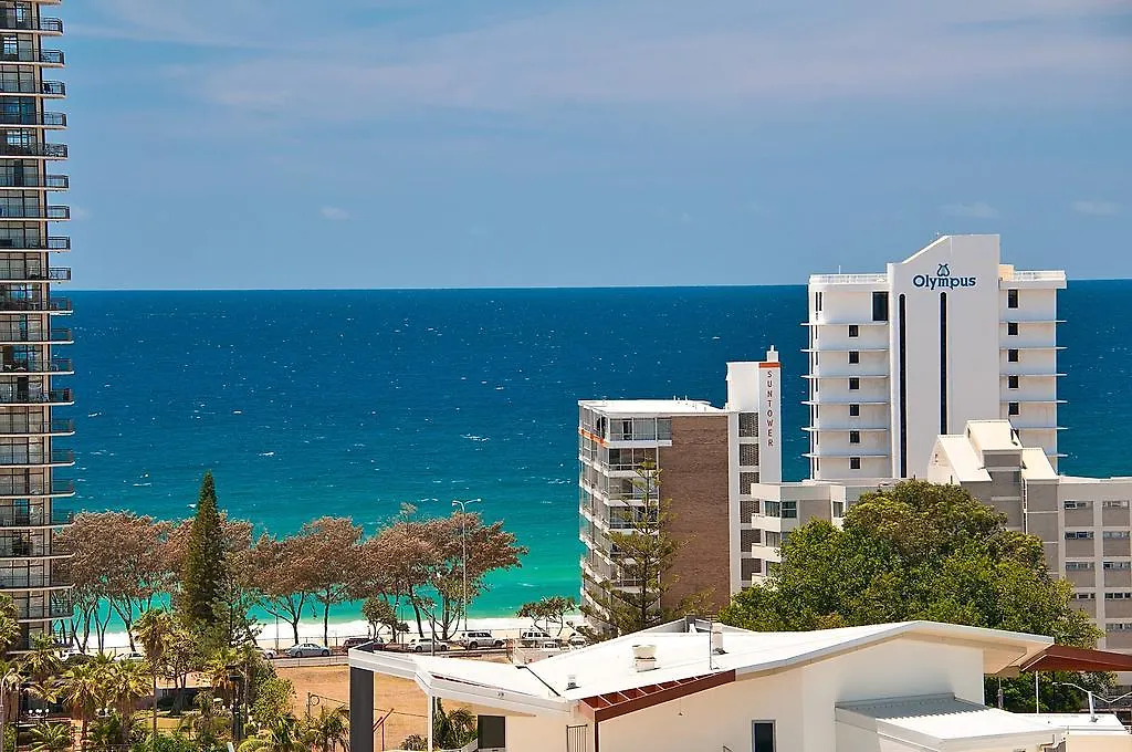 Spectrum Holiday Apartments Gold Coast Aparthotel