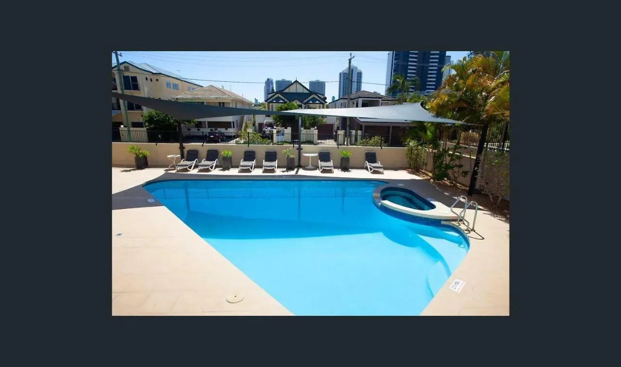 Spectrum Holiday Apartments Gold Coast 3*,